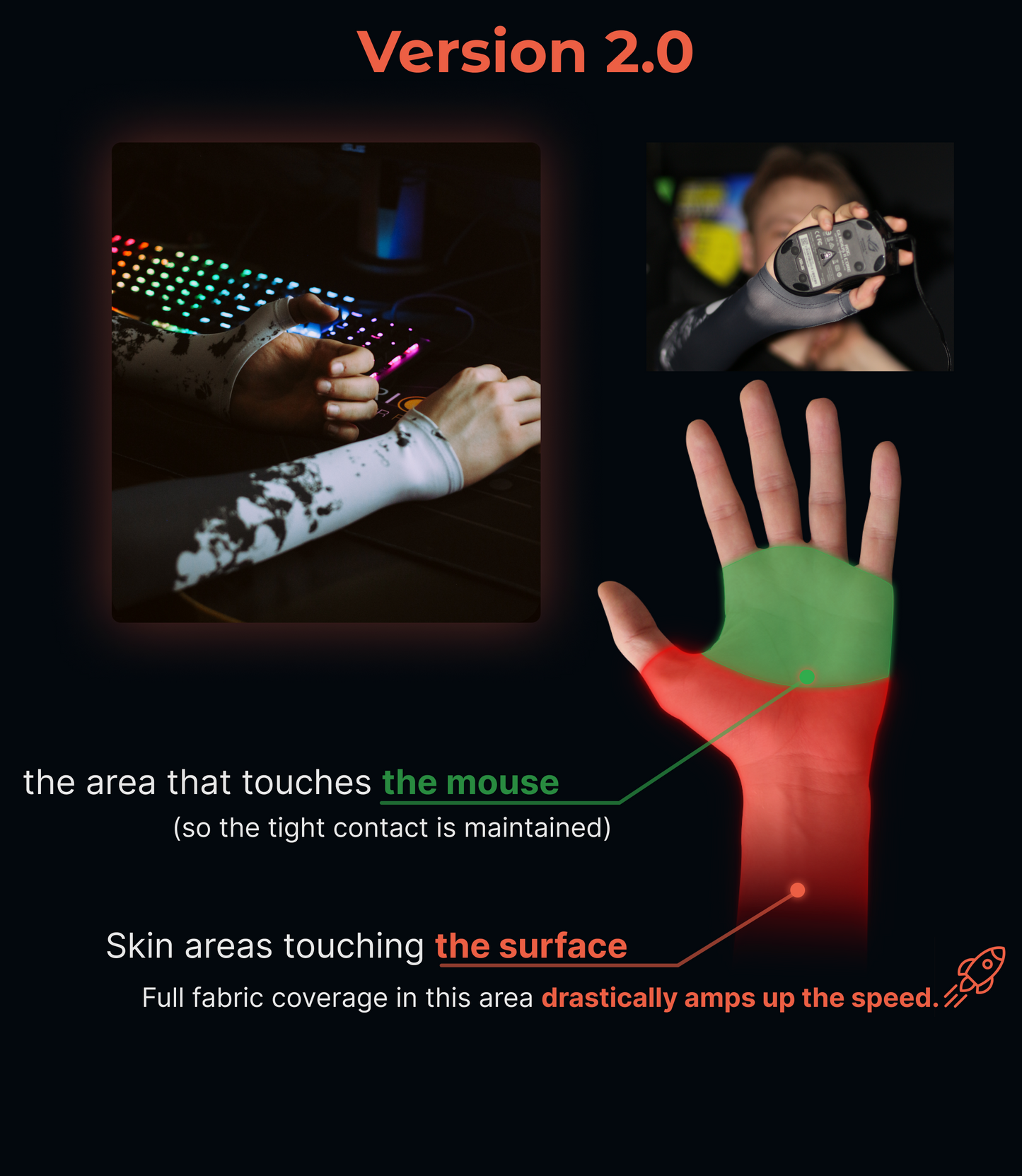 Gaming Arm Sleeve Rinnegan Naruto for PC esports gamers Selerity